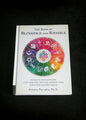 Livre des bénédictions et des rituels, Le